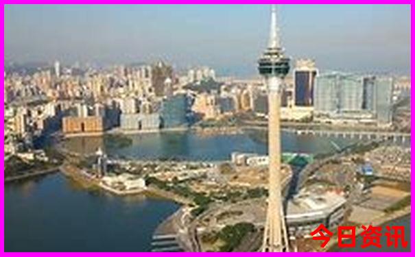 去北京旅游必去的地方有哪些