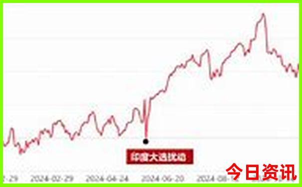 罗马的十大景点介绍
